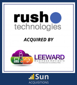 New-Tombstone-Rush-Tech-1-250x276
