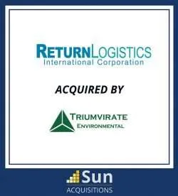 Return-Logistics-Tombstone-250x276